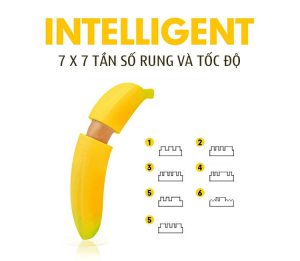 Dương vật giả siêu rung hình quả chuối Moylan Banana